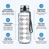 50 oz Clear Sports Water Bottle - High Capacity Hydration
