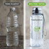 50 oz Clear Sports Water Bottle - High Capacity Hydration