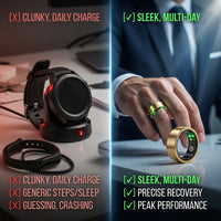 Osoji Ring – Smart Ring for Health and Wellness