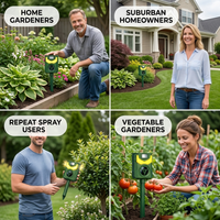 Who Its For