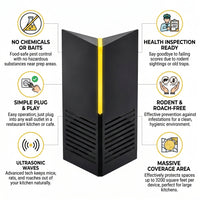 Product Benefits