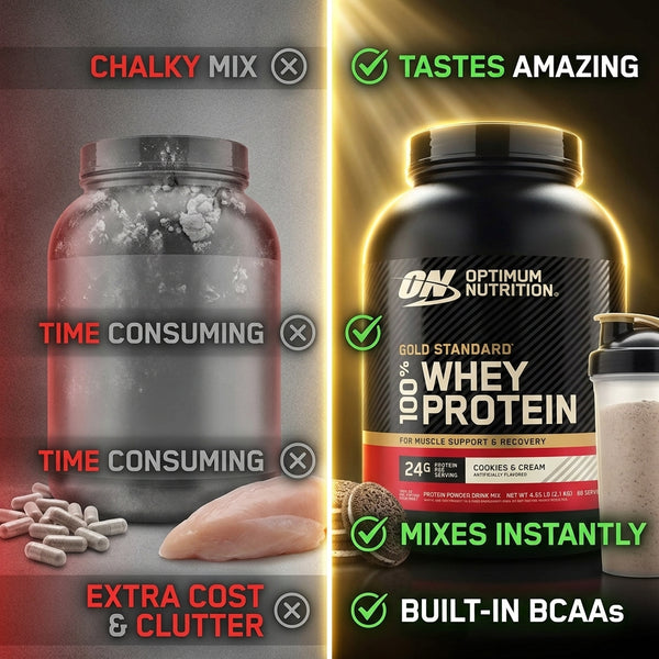Why Gold Standard 100% Whey Is Superior To Alternatives
